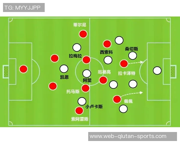 图阿与伊比布奇的精彩对决揭示了足球战术的深层次博弈与球员实力的较量